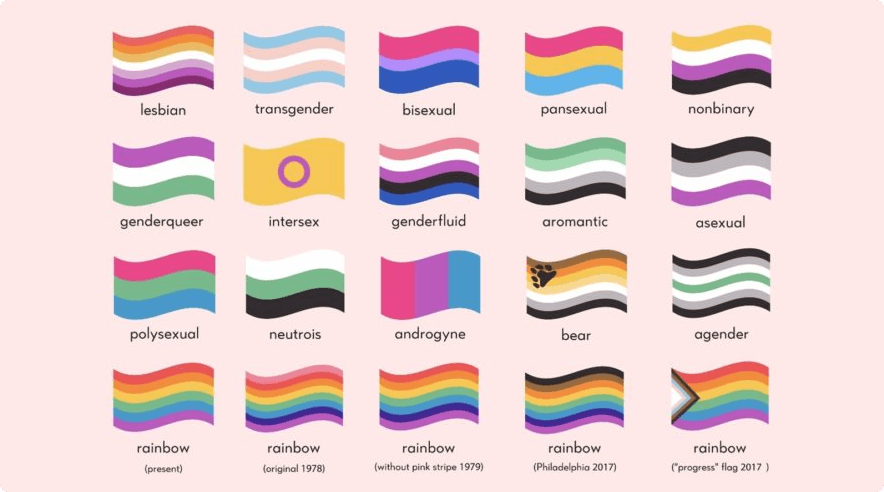 Pride Flags