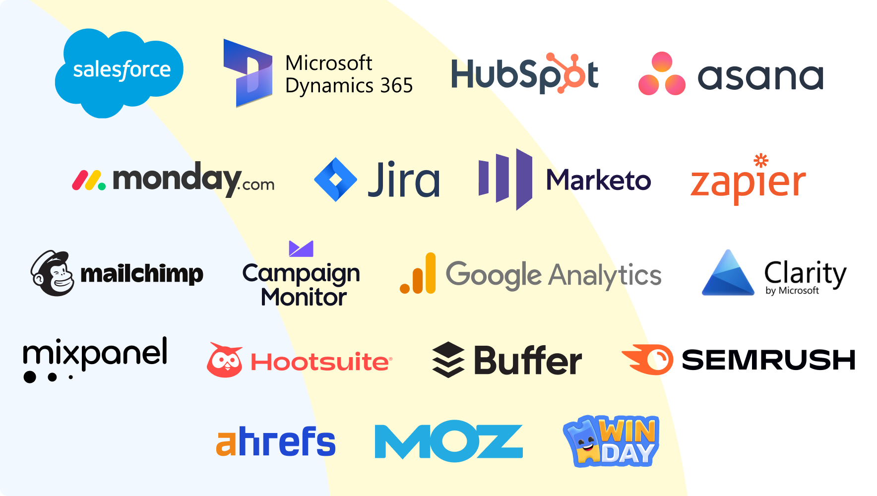 Martech Tool Stack to Promote Business in 2025