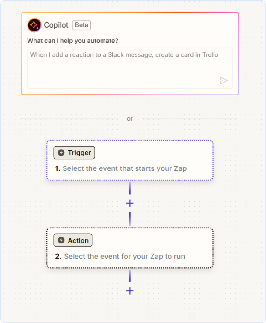 Automation task creation in Zapier