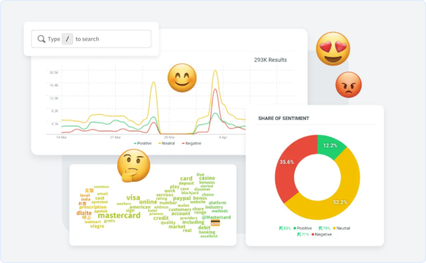 Hootsuite Social Listening Feature