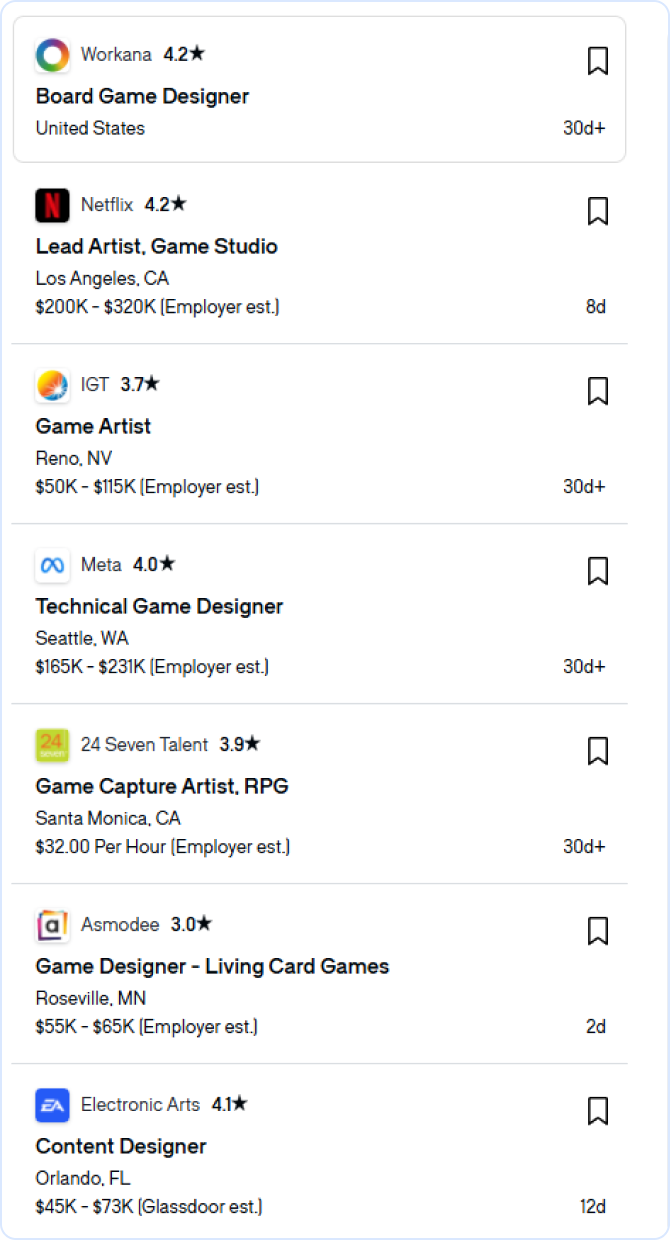 Game Development Positions at Glassdoor