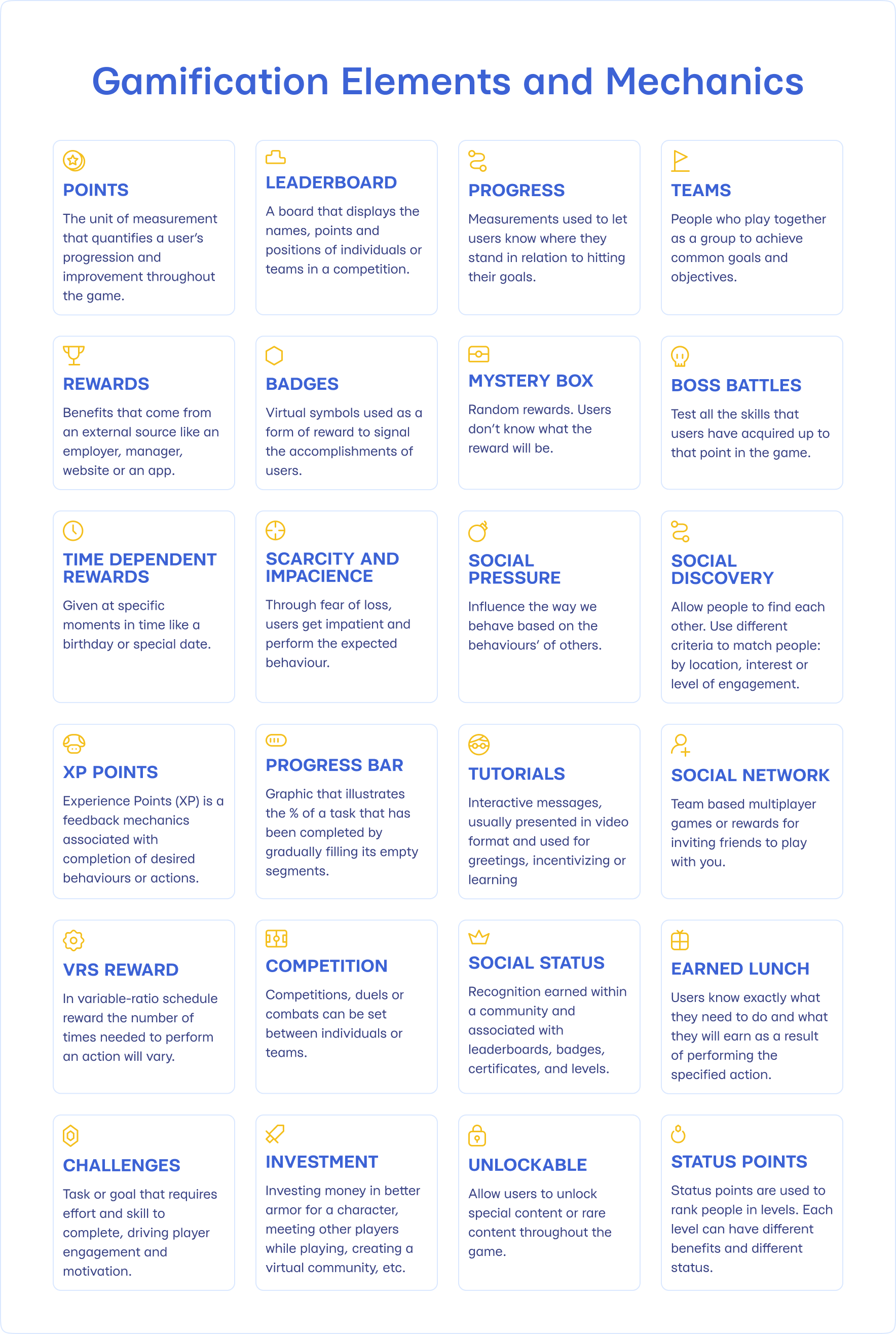 Gamification Elements and Mechanics