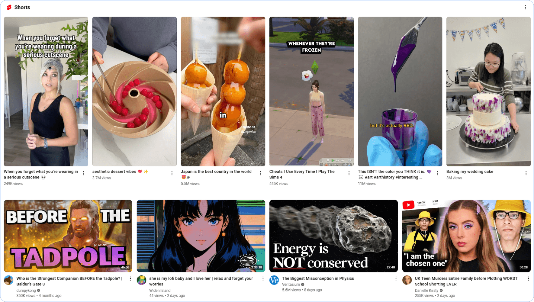 Personalization in YouTube