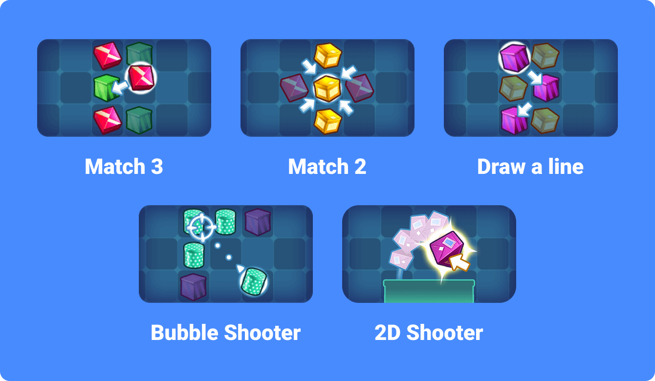 How to Use Winday for Gamified BOGO Promotions