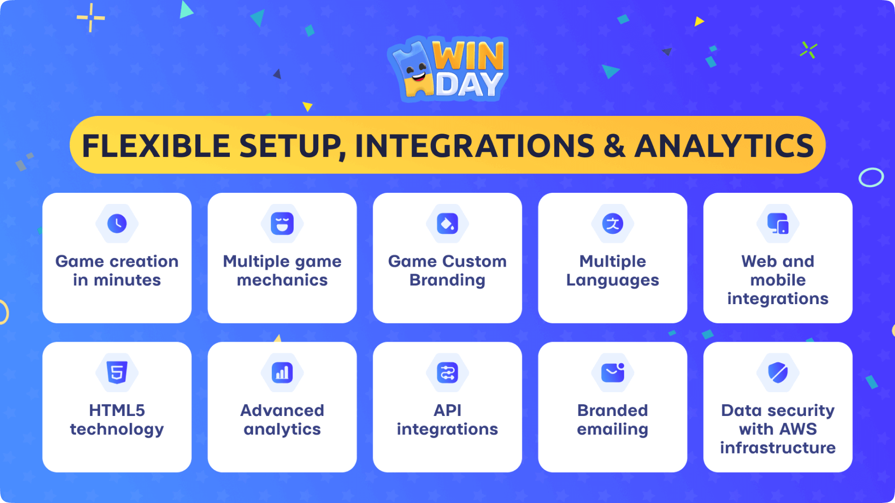 Winday Flexible Setup, Integrations and Analytics