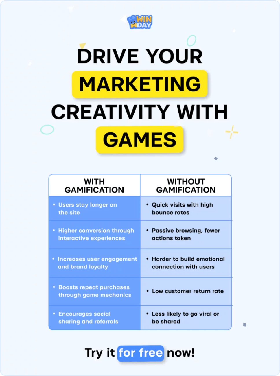 Drive Your Marketing Creativity with Winday Games