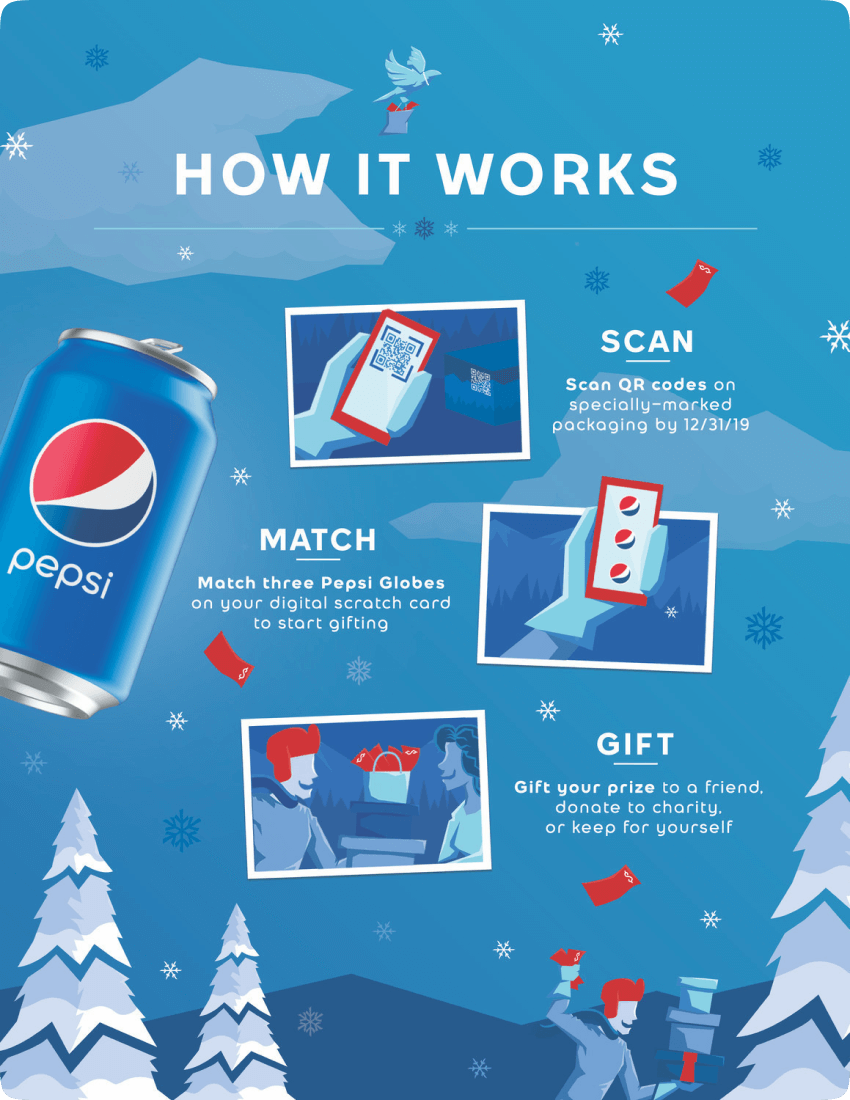 Pepsi’s Digital Scratch-off Game with a Cash Prizes