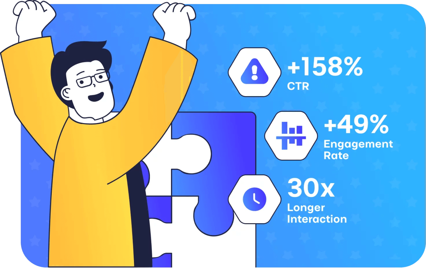 How Winday’s Instant Win games improvements customer engagement and interaction