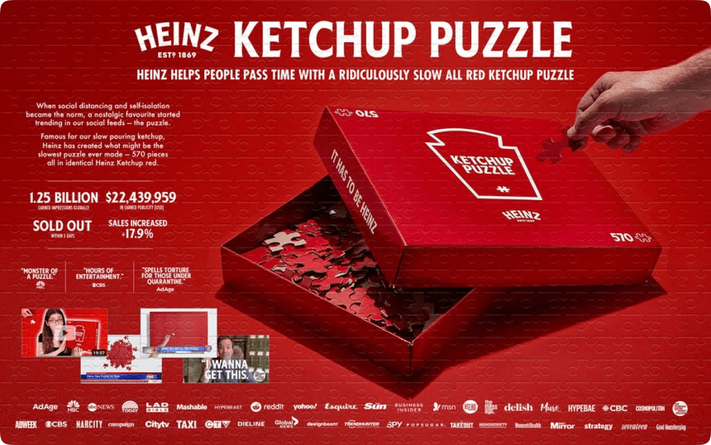 The Heinz Ketchup Puzzle