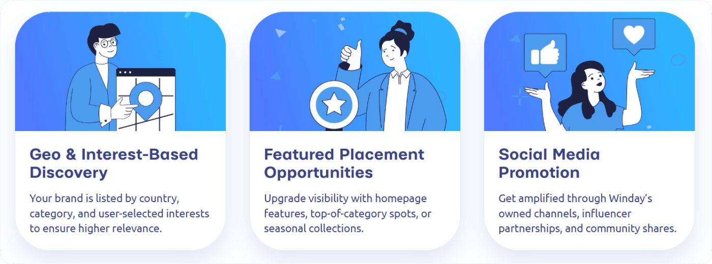 Advantages of Publishing Offers on Winday Club