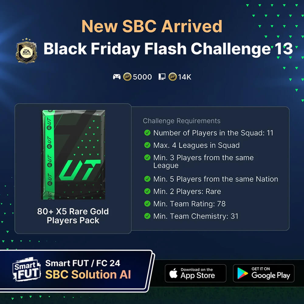 EA Sports’ Black Friday Flash Challenge 13 in FIFA Ultimate Team