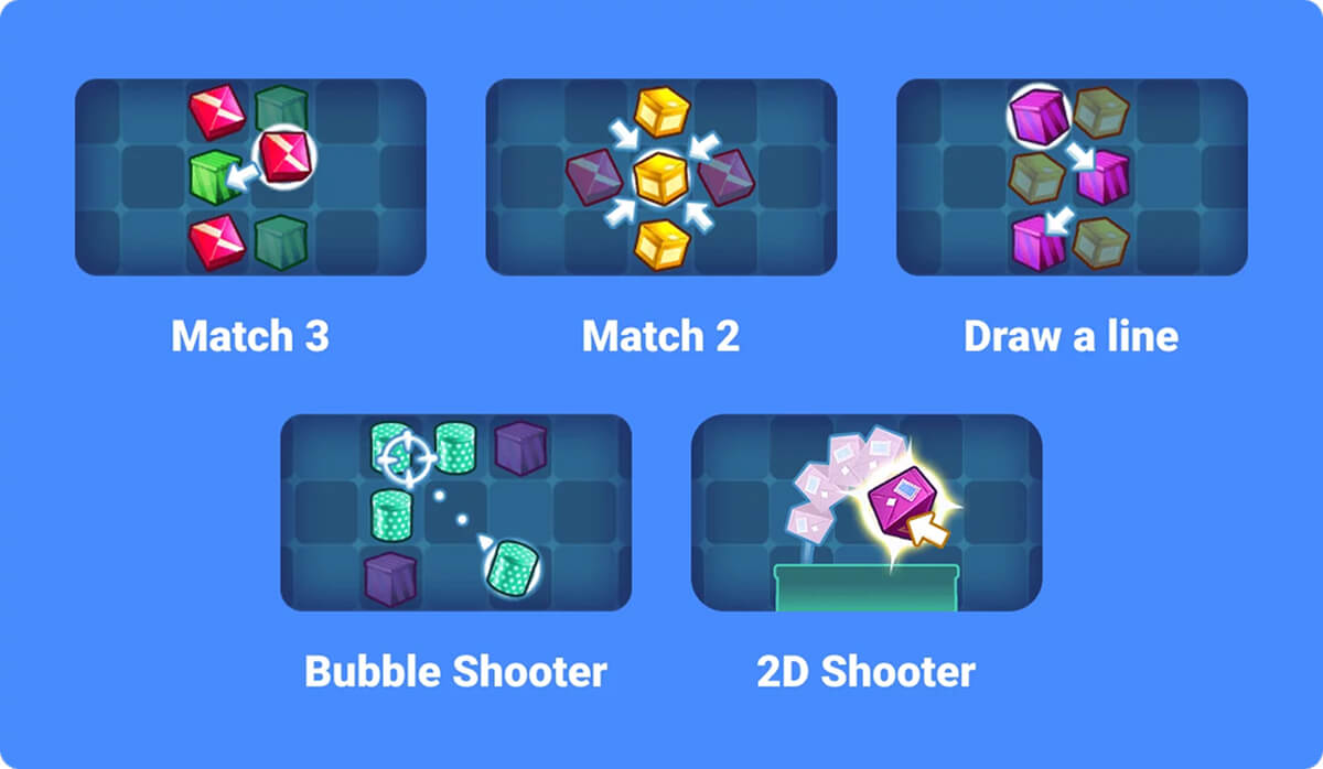 Winday Dashboard Game Mechanics Selection
